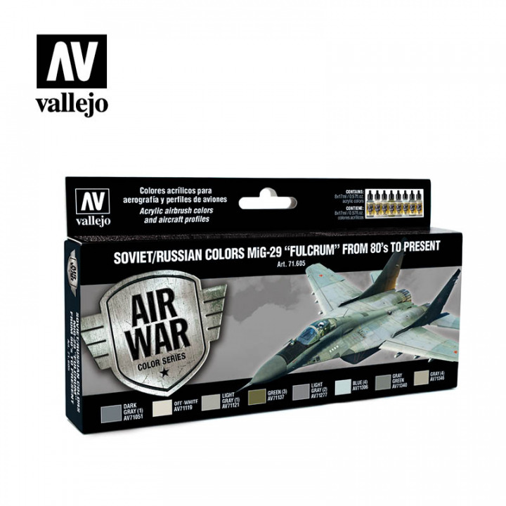 Boxart Soviet/Russian Colors MiG-29 “Fulcrum” from 80’s to present  Vallejo Model Air