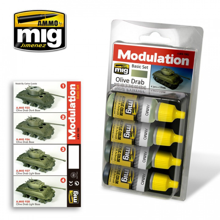 Boxart Olive Drab Modulation Set  Ammo by Mig Jimenez