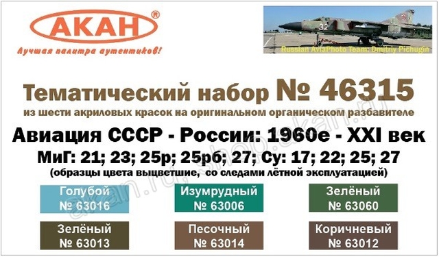 Boxart Aviation USSR (1978-89) MiG-21, 23, 25r, 25rb, 27,Su-17, 22,  Akah
