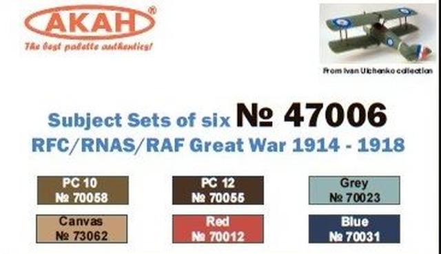 Boxart RFC/RNAS/RAF, Great War 1914-18  Akah