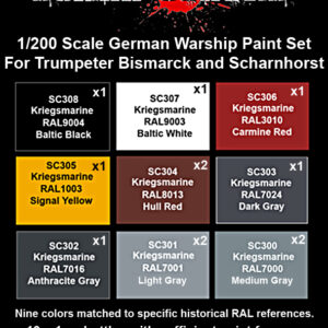 Boxart German Bismarck/Scharnhorst Paint Set SC996 Scale Colors