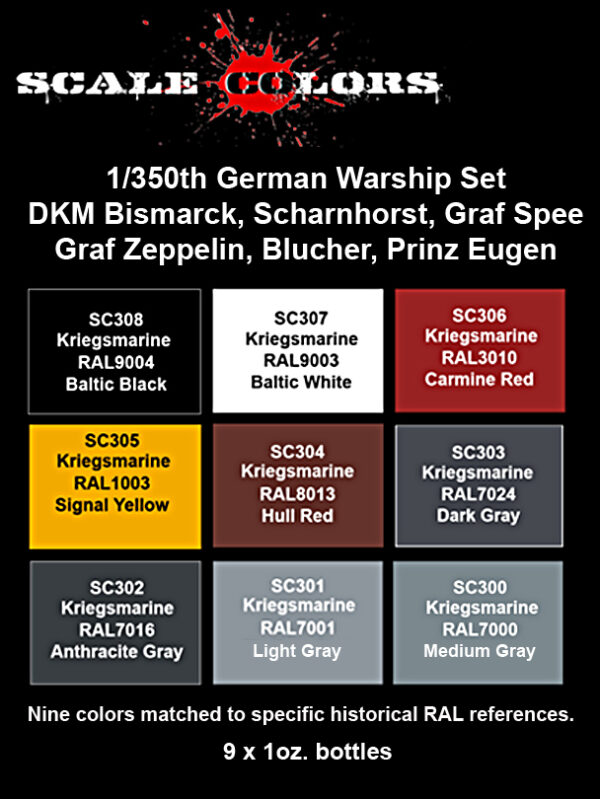 Boxart German Warship Paint Set SC999 Scale Colors