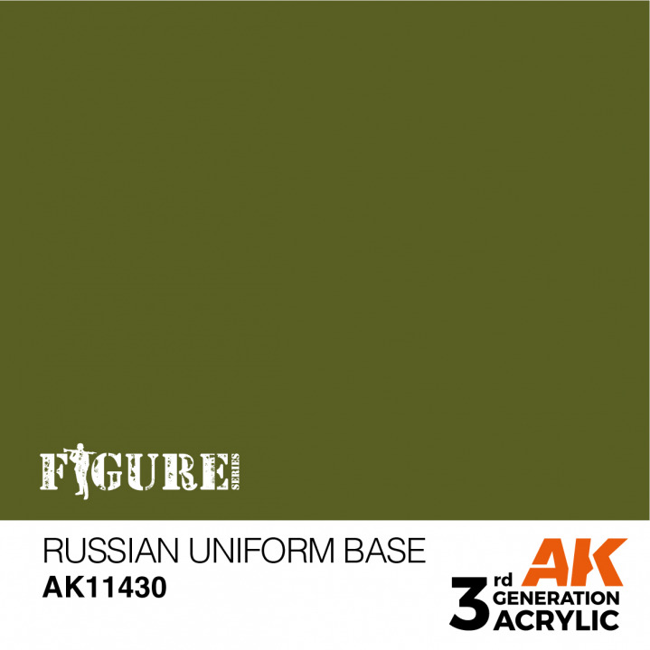 Boxart Russian Uniform Base  AK 3rd Generation - Figure