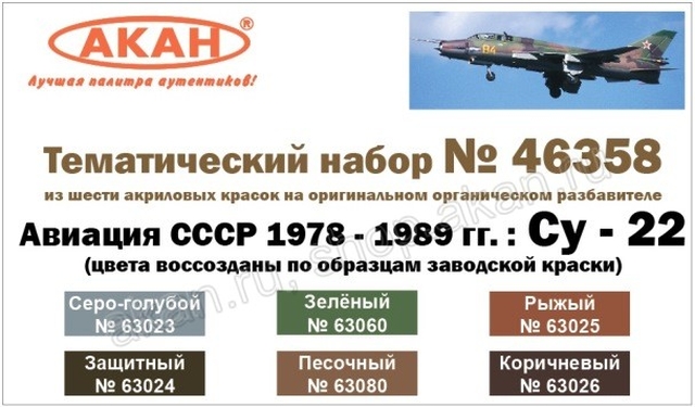 Boxart Aviation of the USSR in 1978-1989: Su - 22  Akah