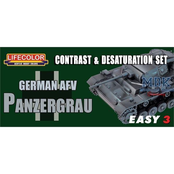 Boxart Contract & Desaturation set - German AFV Panzergrau (Easy 3) MS02 Lifecolor