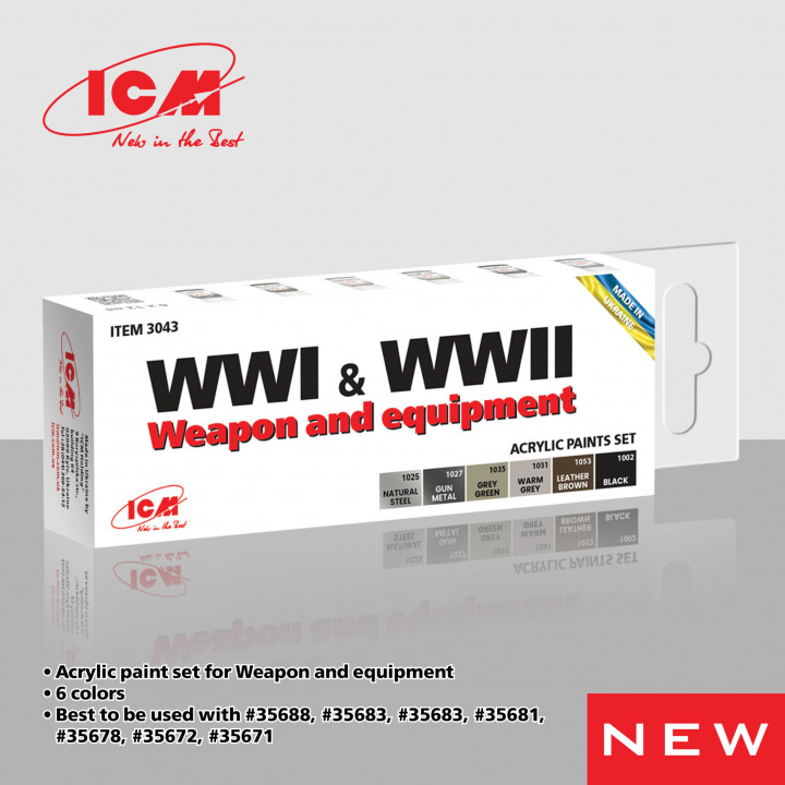 Boxart WWI & WWII Weapons and equipment  ICM