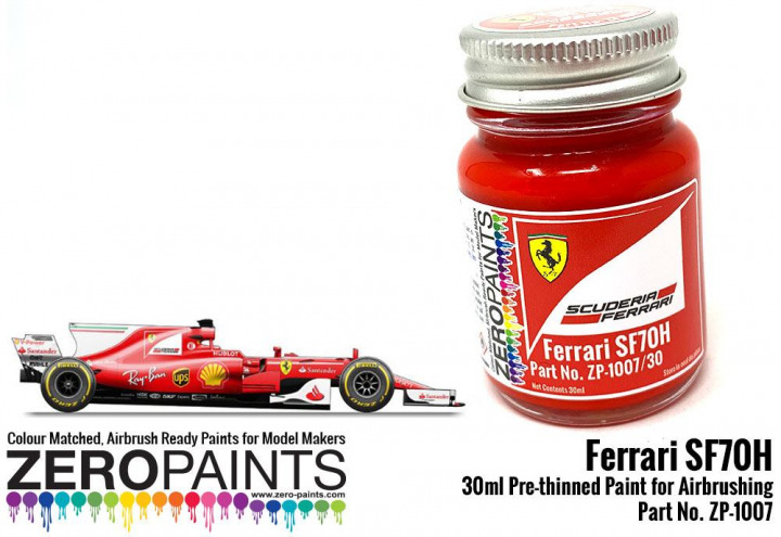 Boxart Ferrari SF70H (2017 Formula One) Red  Zero Paints