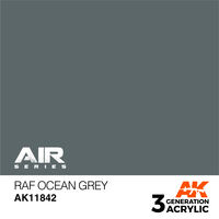 Boxart RAF Ocean Grey  AK 3rd Generation - Air