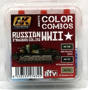 Boxart Russian WWII Standard Colors  AK Interactive