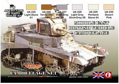 Boxart Middle East British Vehicle Camouflage  Lifecolor