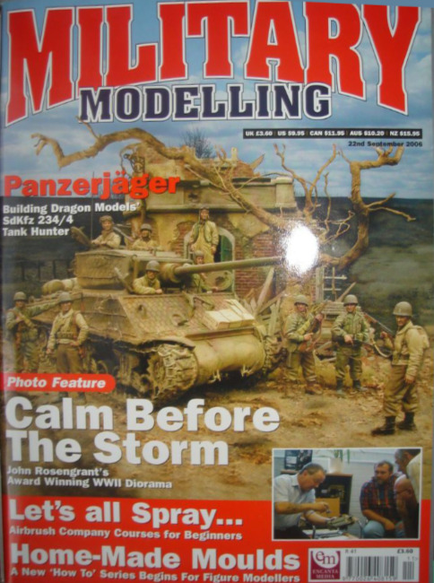 Military Modelling