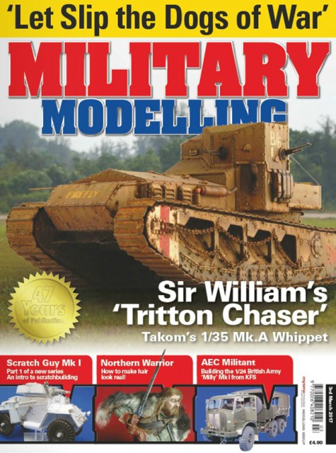 Military Modelling