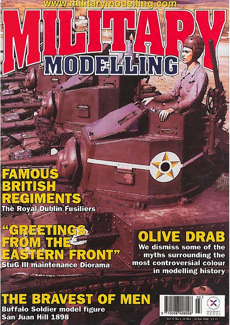 Military Modelling