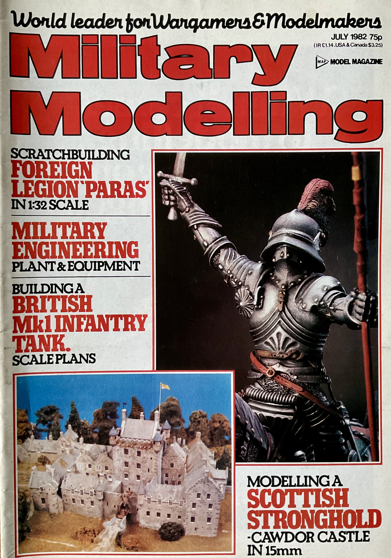 Military Modelling