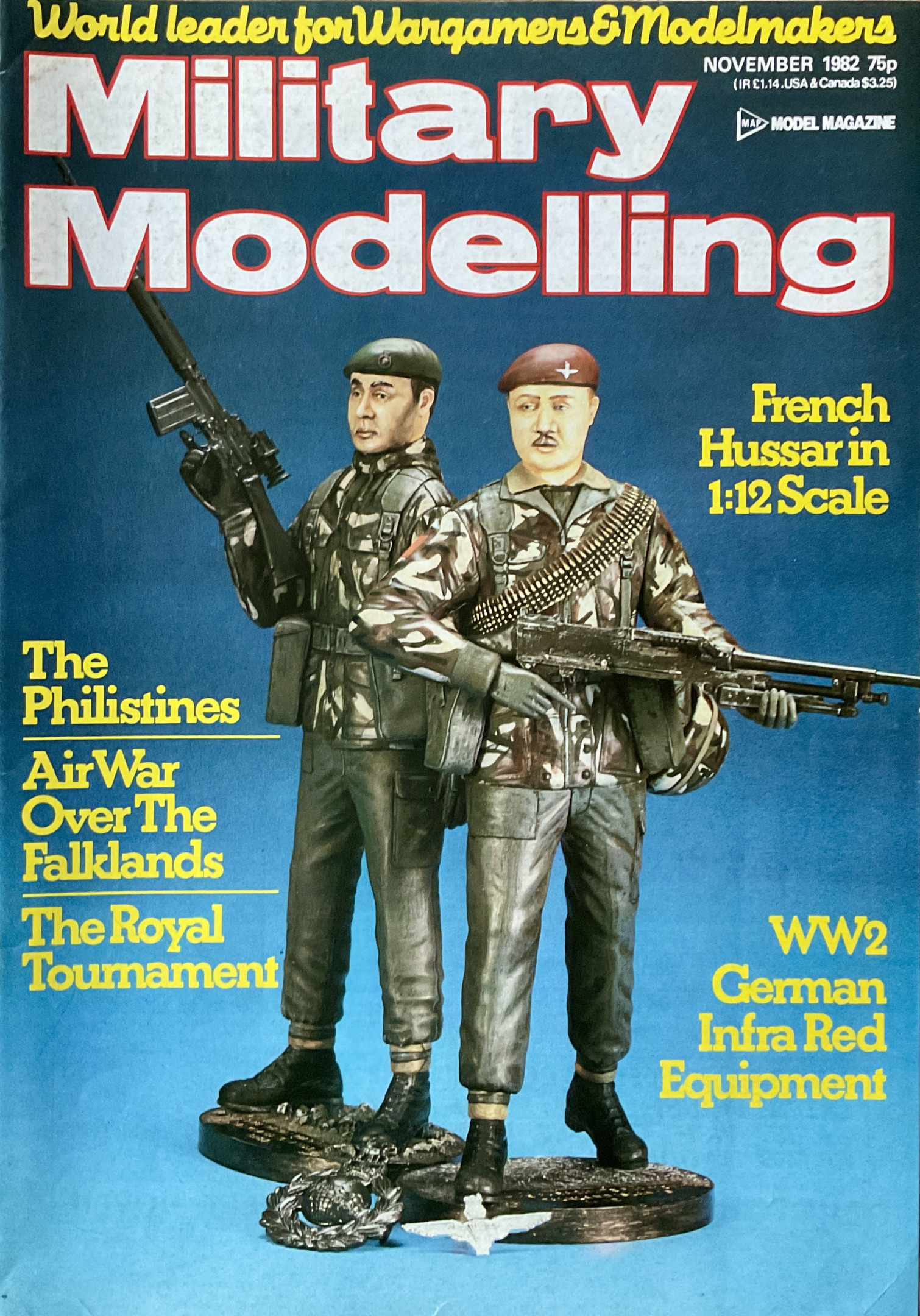 Military Modelling