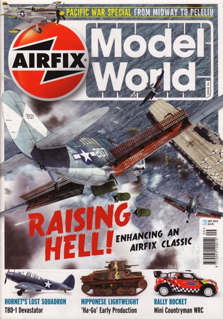 Airfix Model World