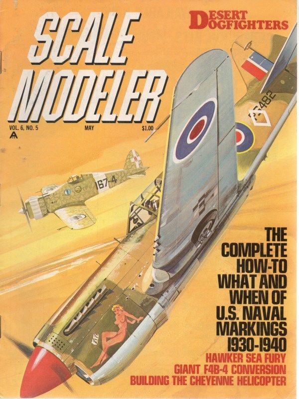 Scale Modeler