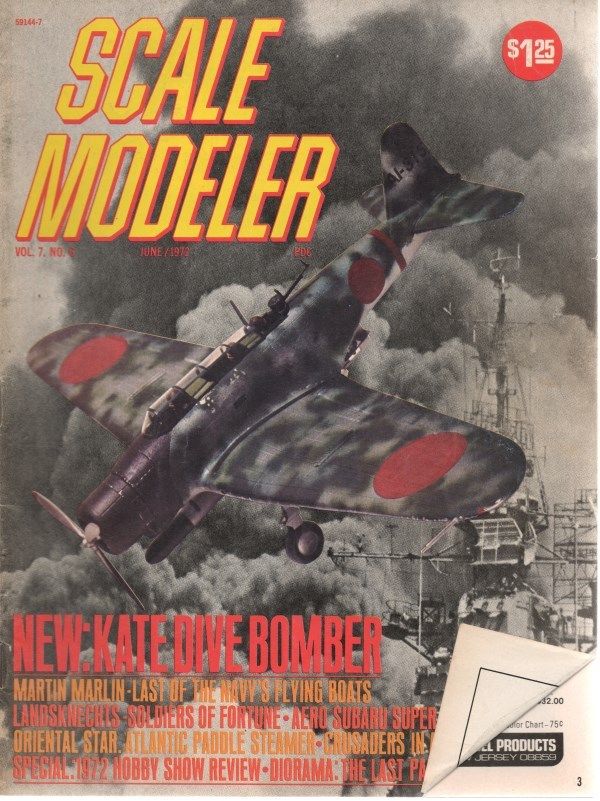 Scale Modeler