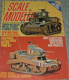 Scale Modeler