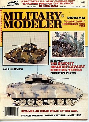 Military Modeler