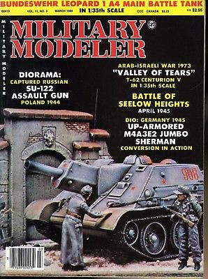 Military Modeler