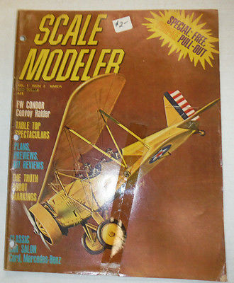 Scale Modeler