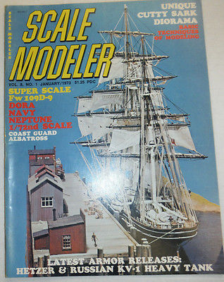 Scale Modeler