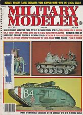 Military Modeler