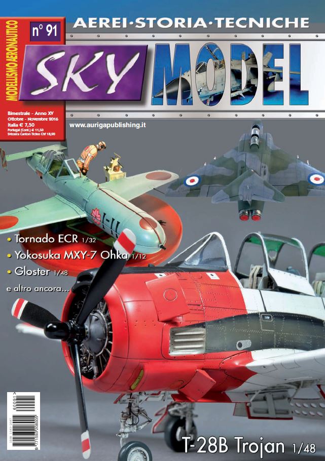 Sky Model