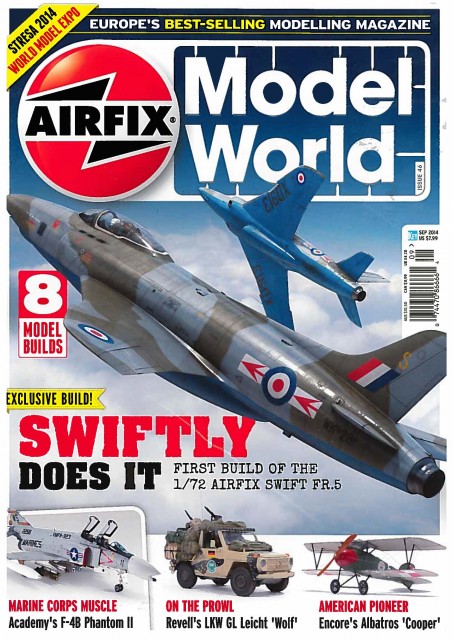 Airfix Model World