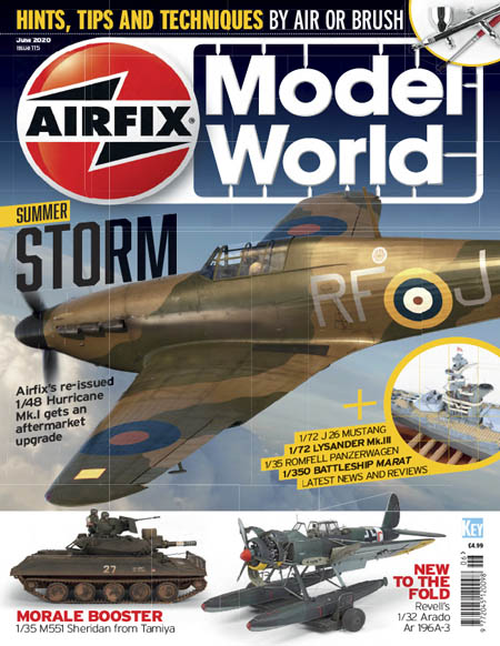 Airfix Model World