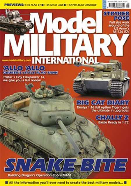 Model Military International