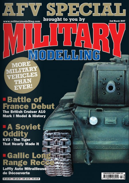 Military Modelling