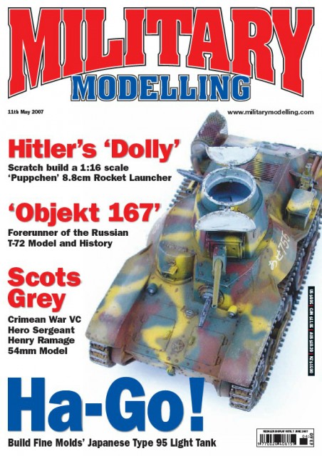 Military Modelling