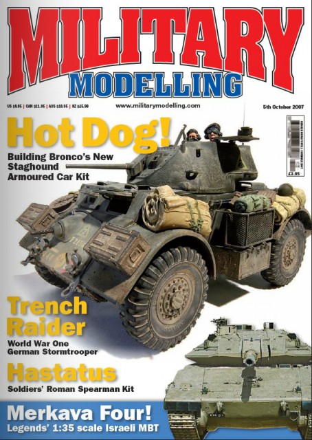 Military Modelling