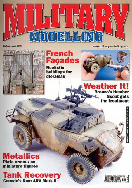 Military Modelling