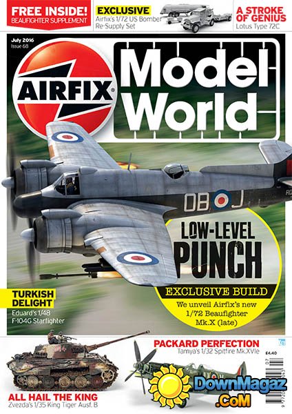 Airfix Model World