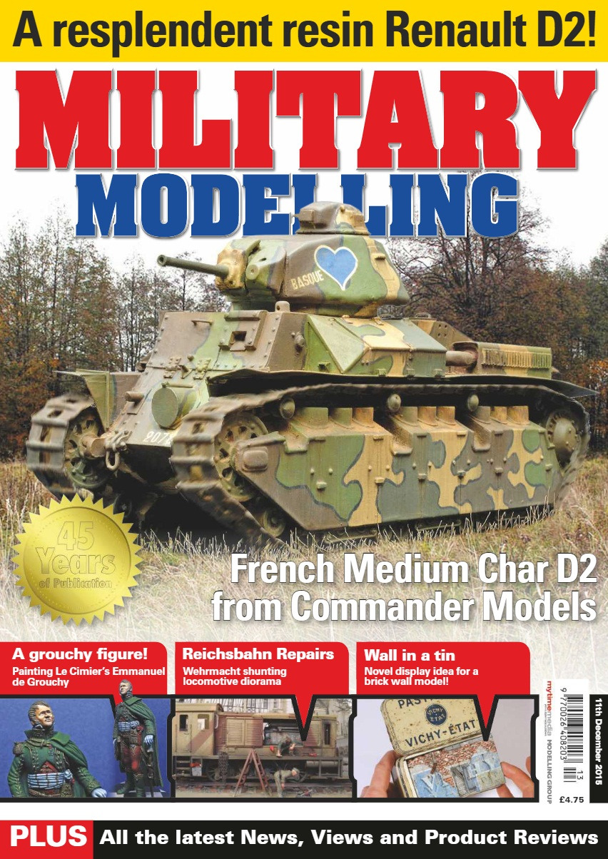 Military Modelling