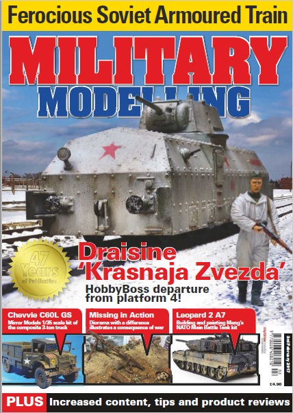 Military Modelling