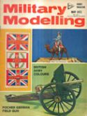 Military Modelling