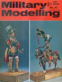 Military Modelling