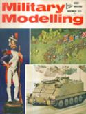 Military Modelling