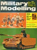 Military Modelling