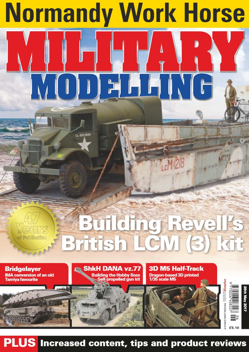 Military Modelling