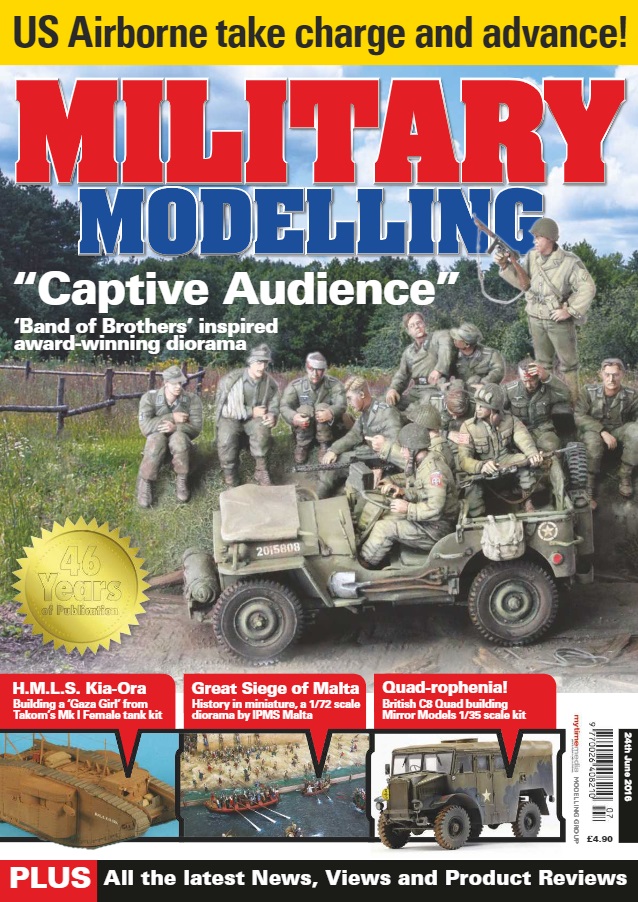 Military Modelling