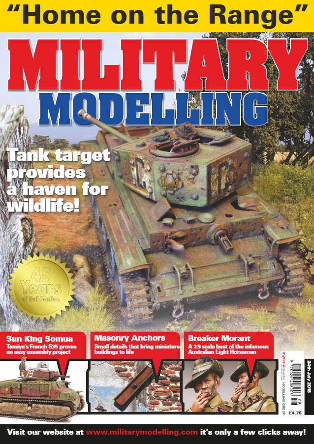 Military Modelling