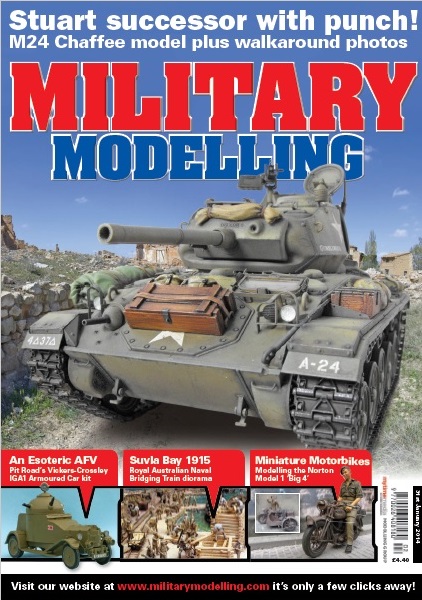 Military Modelling