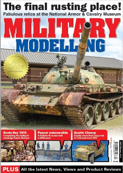 Military Modelling