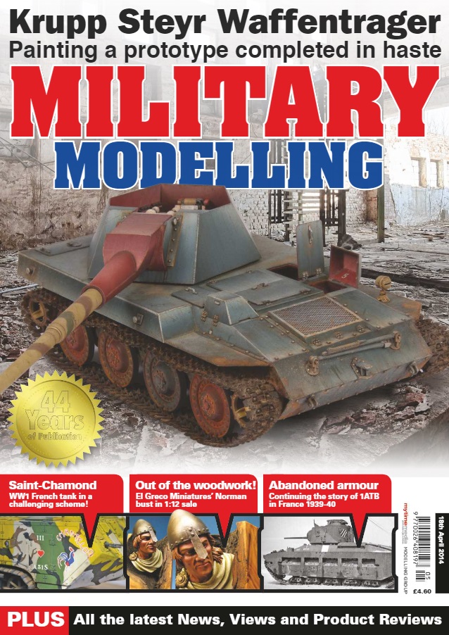 Military Modelling